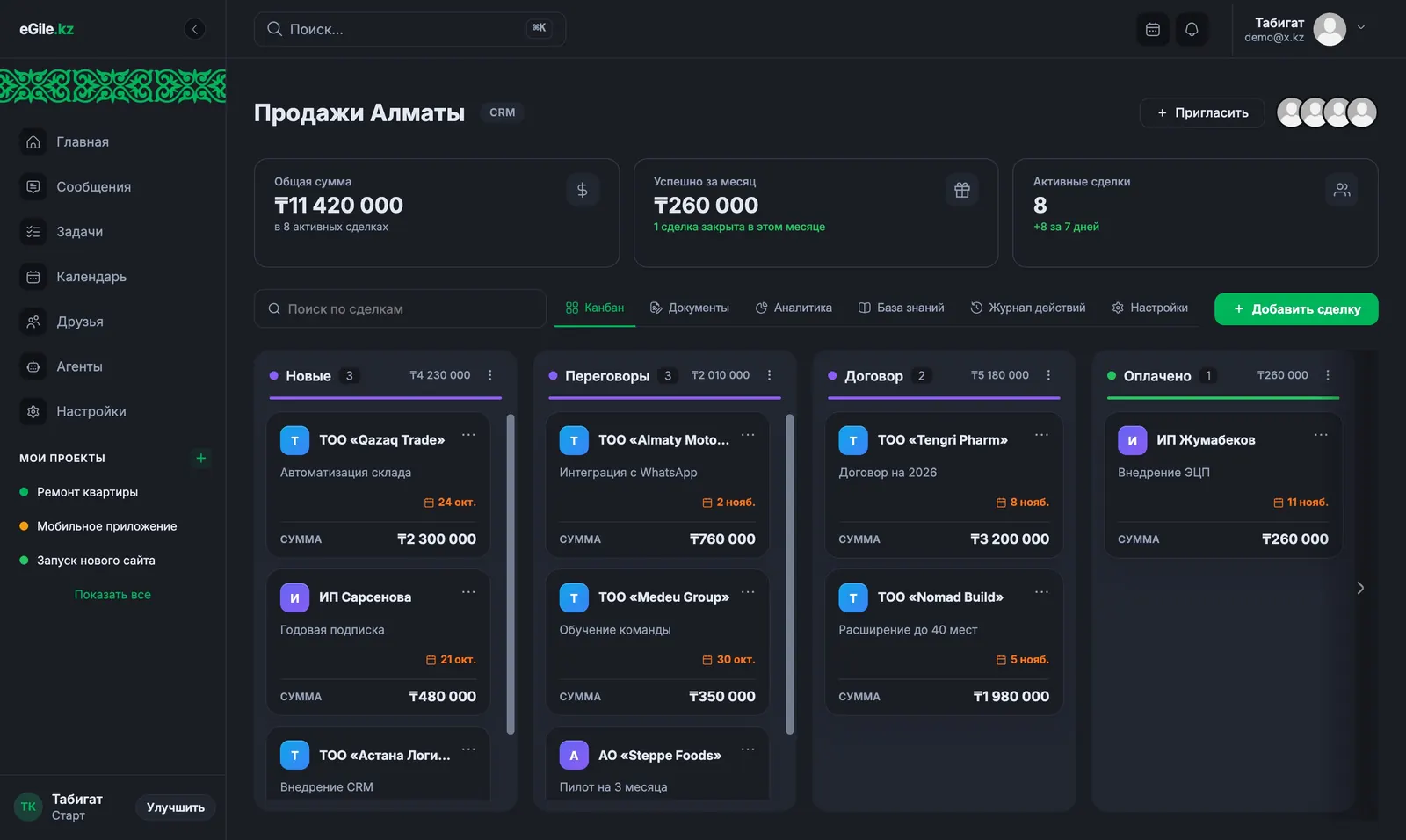 CRM eGile.kz: воронка продаж «Продажи Алматы» с суммами и сделками